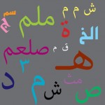 Algunas abreviaturas útiles